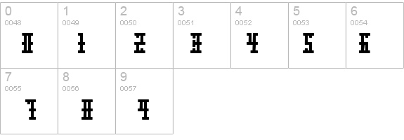 Xolto Rounded details - Free Fonts at FontZone.net