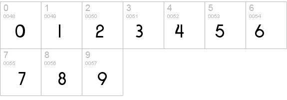 Xpressive Regular details - Free Fonts at FontZone.net