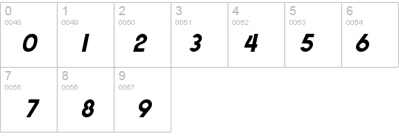 XpressiveExtrabold Italic details - Free Fonts at FontZone.net