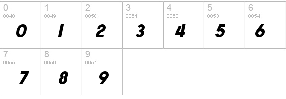 XpressiveHeavy Italic details - Free Fonts at FontZone.net