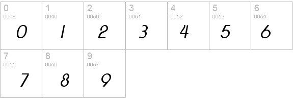 XpressiveLight Italic details - Free Fonts at FontZone.net