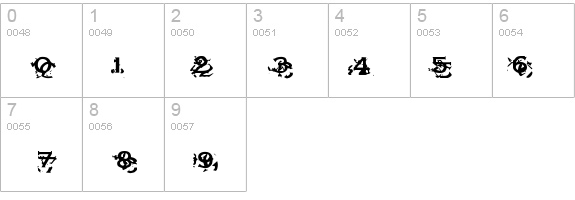 Xxonxxoff details - Free Fonts at FontZone.net
