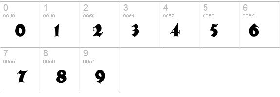 XyloPlain details - Free Fonts at FontZone.net