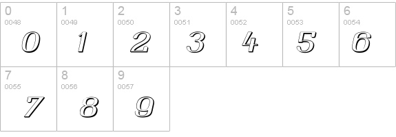 Yiggivoo Unicode Italic 3D details - Free Fonts at FontZone.net