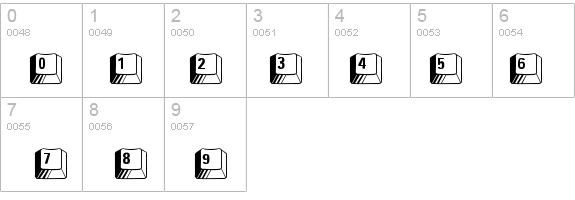 Your Keys details - Free Fonts at FontZone.net