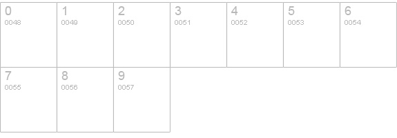 ZapfDingbats details - Free Fonts at FontZone.net