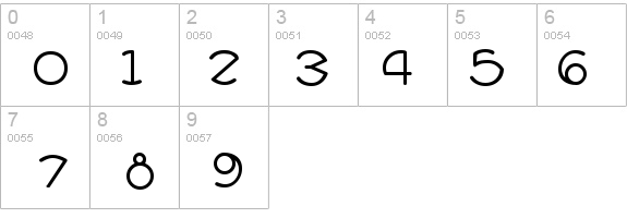 ZirkleOne Bold details - Free Fonts at FontZone.net