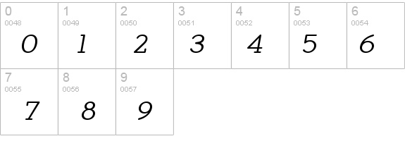 Zolano Serif BTN Oblique details - Free Fonts at FontZone.net
