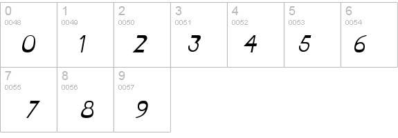 Zyme Oblique details - Free Fonts at FontZone.net