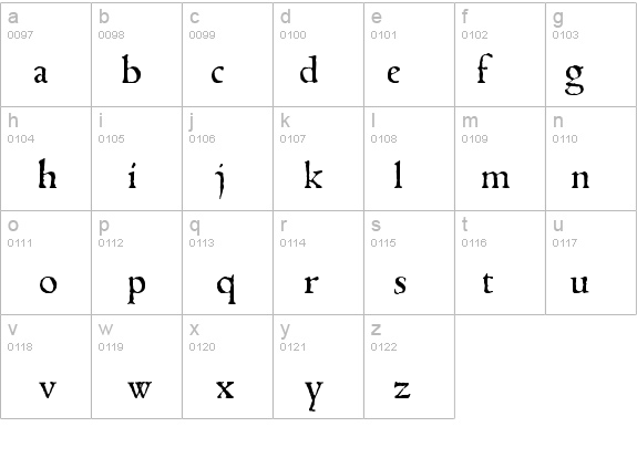1543HumaneJenson Normal details - Free Fonts at FontZone.net