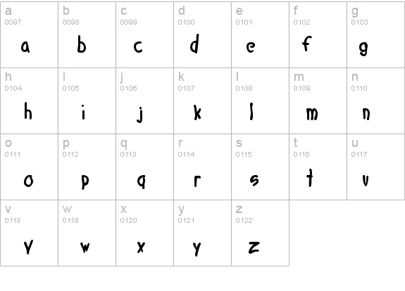 4 Star Face Font details - Free Fonts at FontZone.net