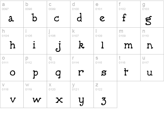 5thGrader Bold details - Free Fonts at FontZone.net