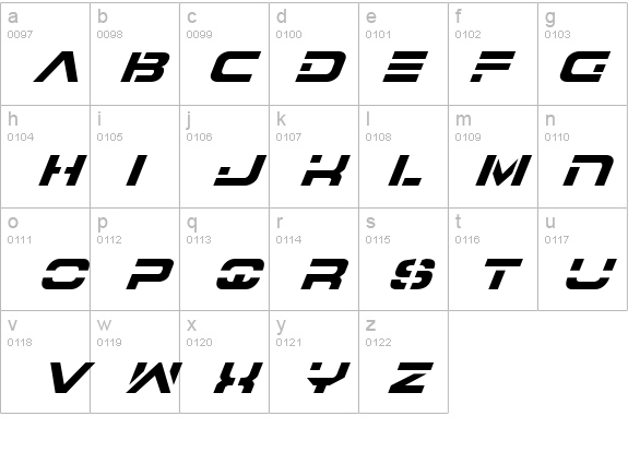 7th Service Italic details - Free Fonts at FontZone.net