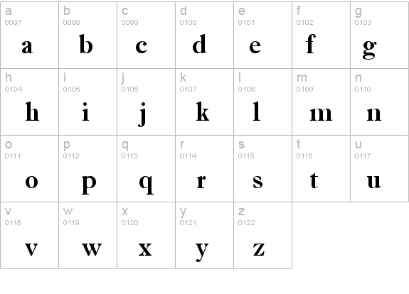 a_AntiqueTrady details - Free Fonts at FontZone.net