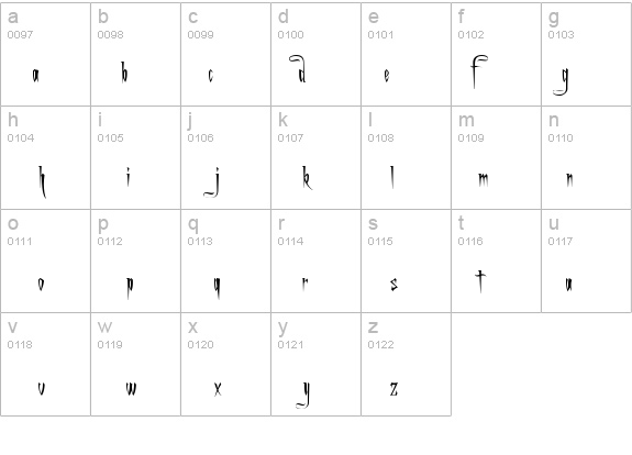 A Charming Font details - Free Fonts at FontZone.net