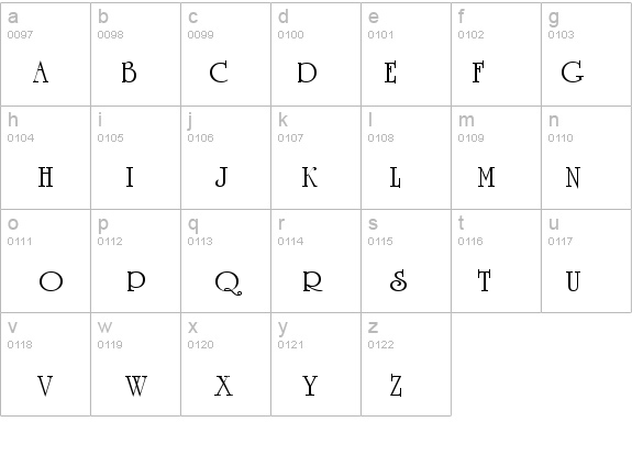 a_RomanusCps details - Free Fonts at FontZone.net