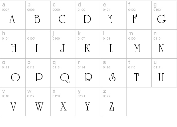 a_RomanusTitul details - Free Fonts at FontZone.net