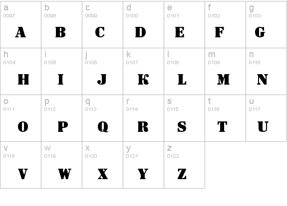 a_SignboardCps Bold details - Free Fonts at FontZone.net