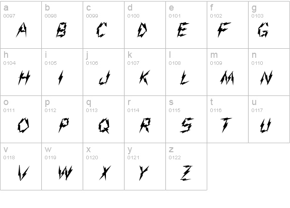 Aarco Regular details - Free Fonts at FontZone.net
