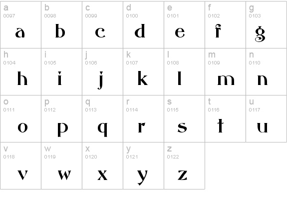 Abbess Cyr details - Free Fonts at FontZone.net