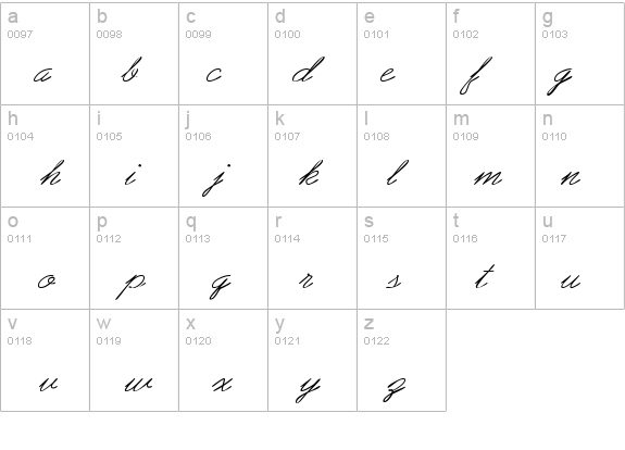 Abbruze Italic details - Free Fonts at FontZone.net