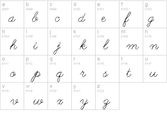 Abc Cursive Font FontZone