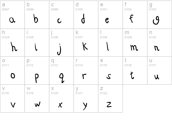 AbcKids details - Free Fonts at FontZone.net