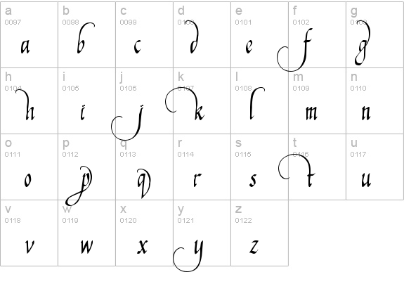 Abdiel details - Free Fonts at FontZone.net