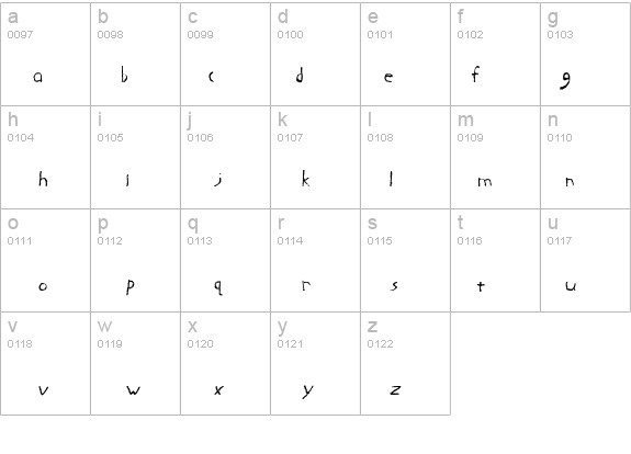 Abe details - Free Fonts at FontZone.net