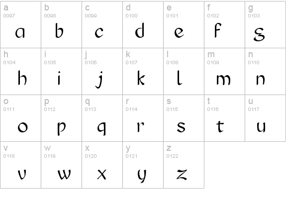 Abelard details - Free Fonts at FontZone.net