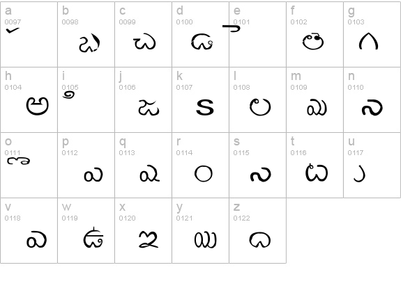 abtelgu details - Free Fonts at FontZone.net