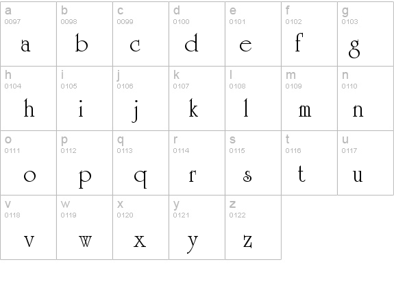 Academia SSi details - Free Fonts at FontZone.net