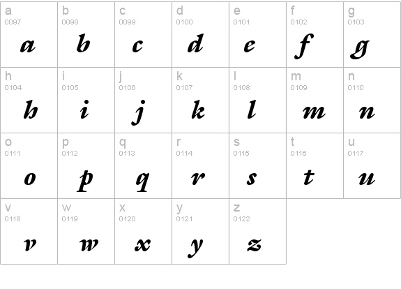 Acanthus Black SSi Black Italic details - Free Fonts at FontZone.net