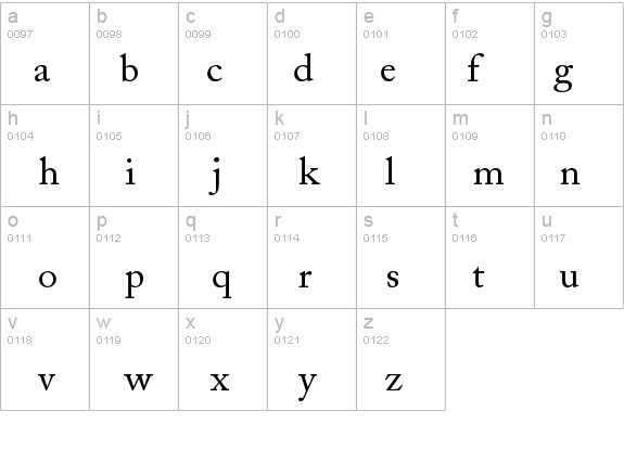 ACaslonPro-Regular details - Free Fonts at FontZone.net