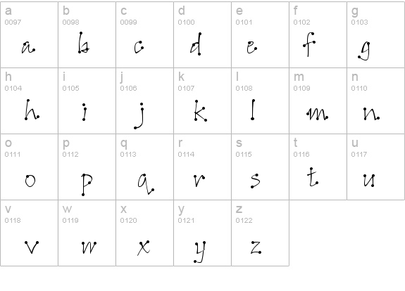 Accent Dot Light details - Free Fonts at FontZone.net