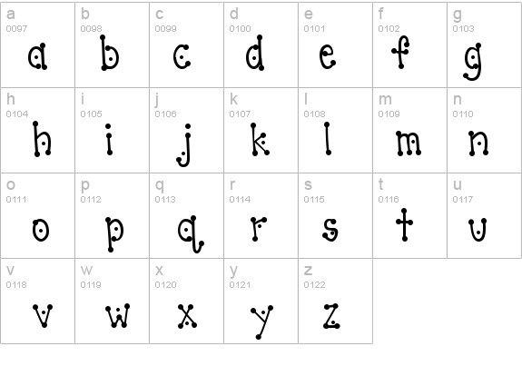  Accent Dot Lots details - Free Fonts at FontZone.net