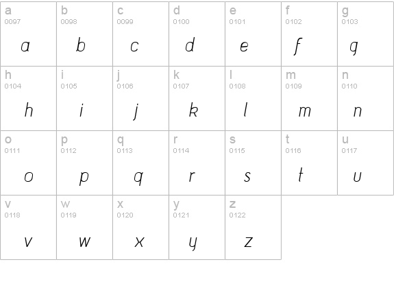 Acid Italic details - Free Fonts at FontZone.net