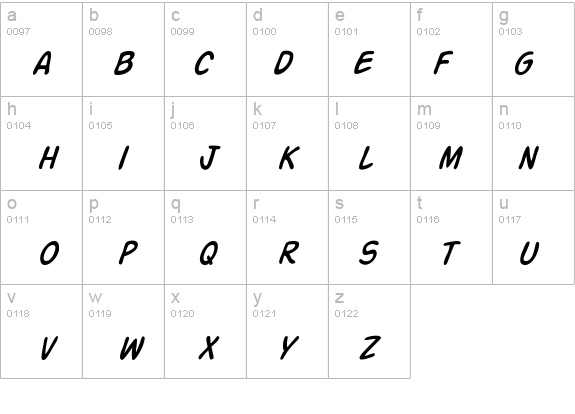 Action Man Italic details - Free Fonts at FontZone.net