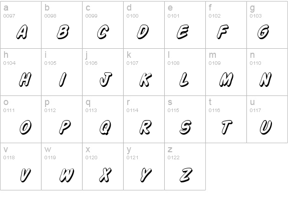 Action Man Shaded Italic details - Free Fonts at FontZone.net