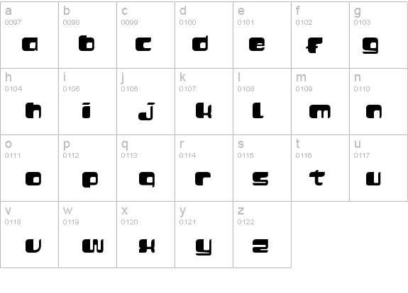 AddFatMan details - Free Fonts at FontZone.net