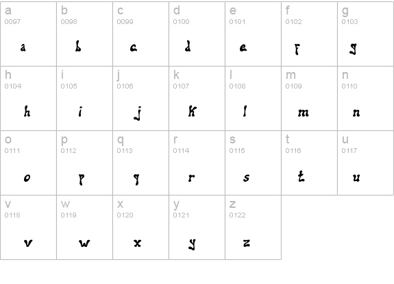 addiel details - Free Fonts at FontZone.net