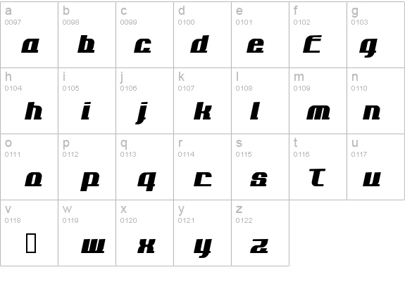 AddLoops details - Free Fonts at FontZone.net