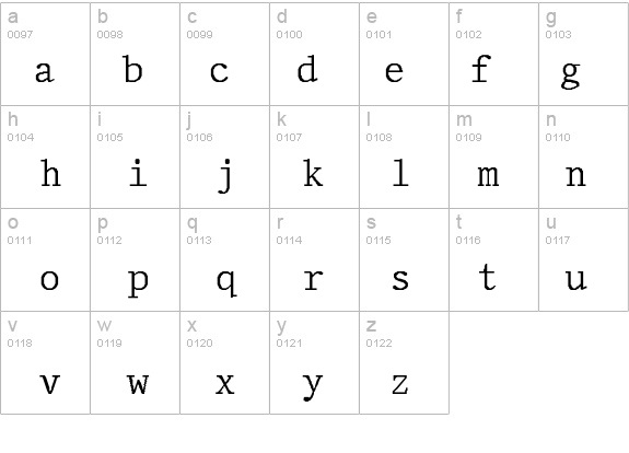 Adjutant-Normal details - Free Fonts at FontZone.net