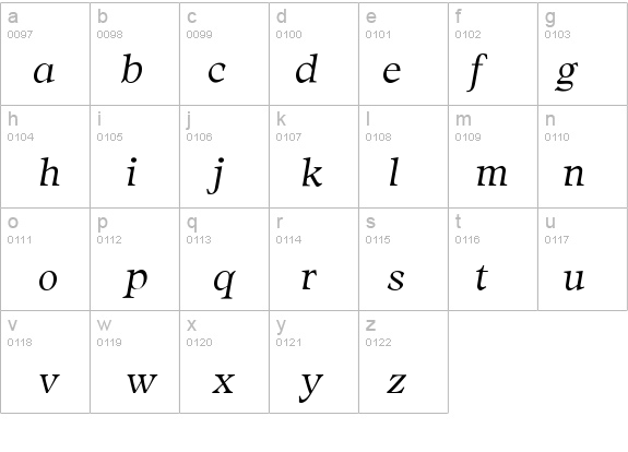 Adroit Cg Light Italic details - Free Fonts at FontZone.net