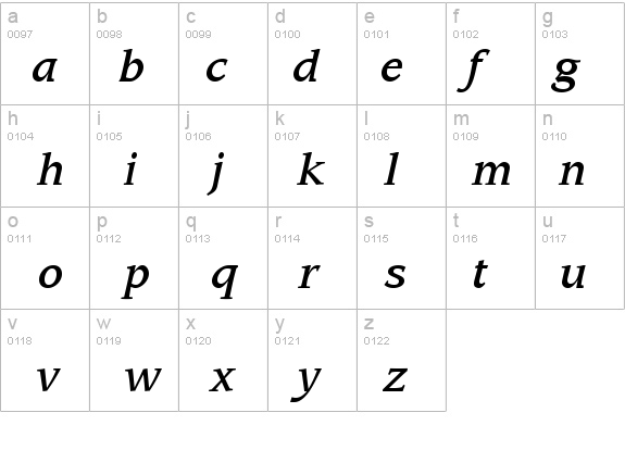 Advisor Medium SSi Medium Italic details - Free Fonts at FontZone.net