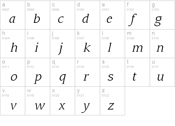 Advisor SSi Italic details - Free Fonts at FontZone.net