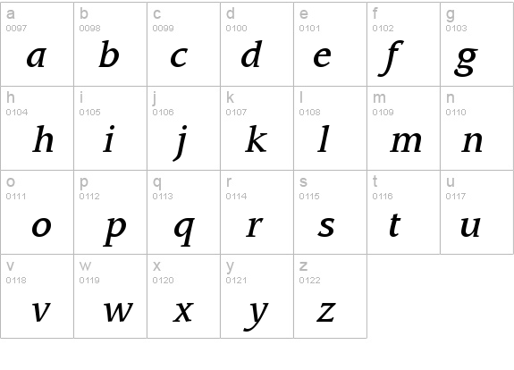 AdvisorMediumSSi Italic details - Free Fonts at FontZone.net