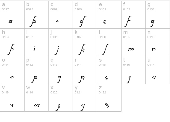aelfa details - Free Fonts at FontZone.net