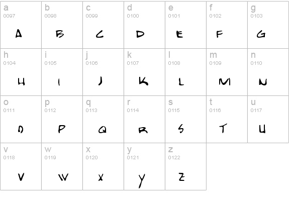 Aerne Regular details - Free Fonts at FontZone.net