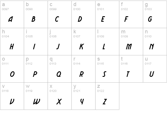 Aerovias Brasil NF details - Free Fonts at FontZone.net